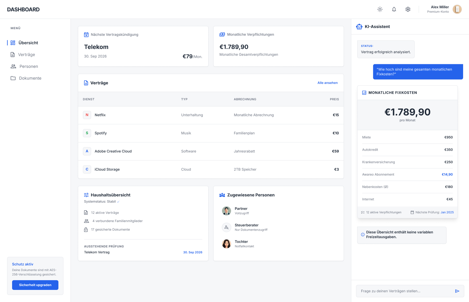 Awareo Dashboard Vorschau